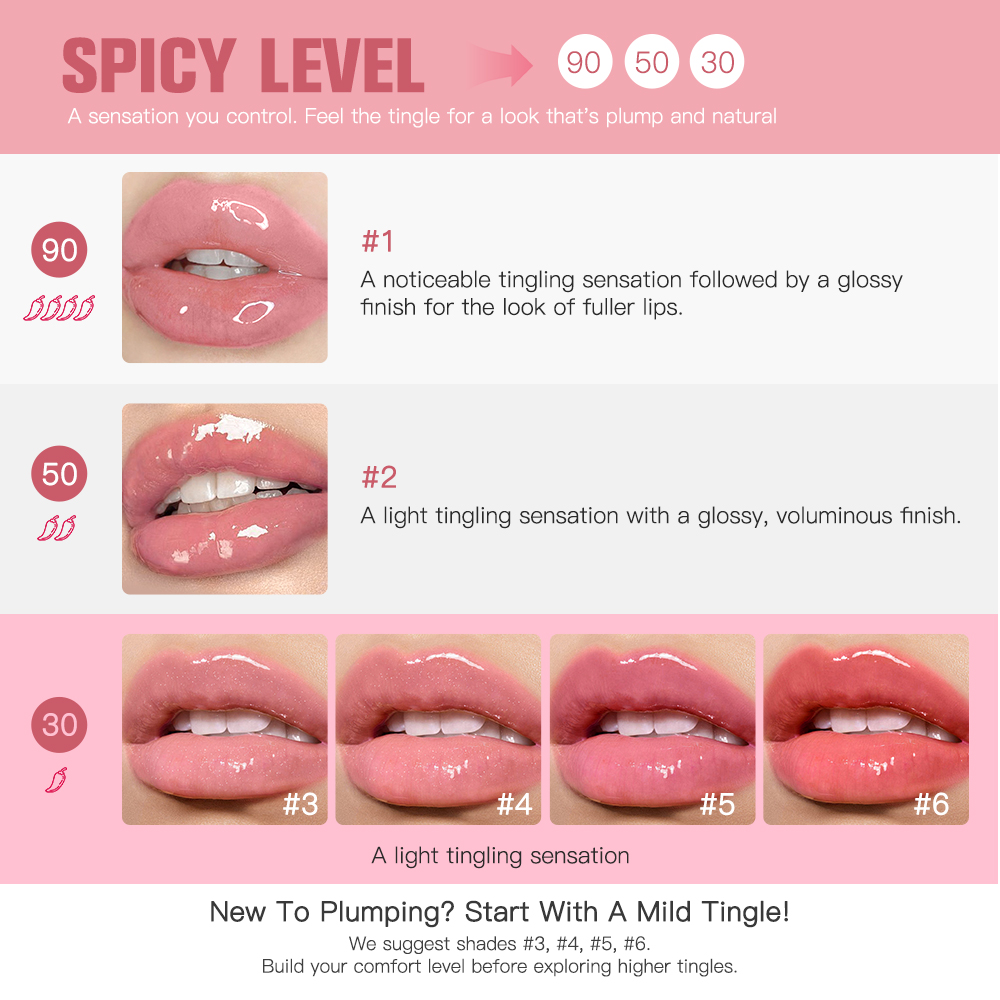 Przezroczysty błyszczyk powięk – Lip Gloss Plumping recenzja i cena